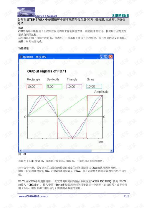 西门子自动化系统工业软件技术开发深度解析